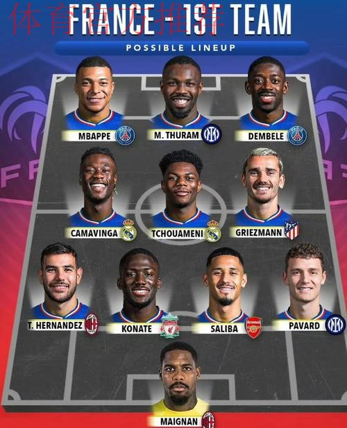 除巴黎外法甲身价最高阵容:格林伍德、阿克利乌什在列 除巴黎外法甲身价最高阵容:格林伍德、阿克利乌什在列