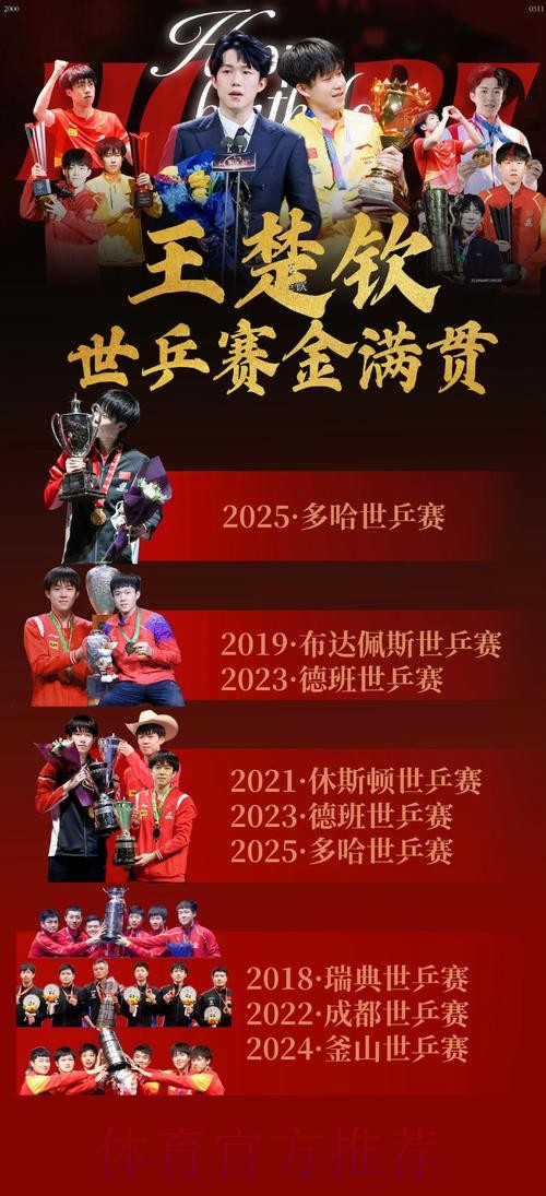 世界杯下注入口:全力追逐大奖,成就专属荣耀 世界杯下注入口:全力追逐大奖,成就专属荣耀