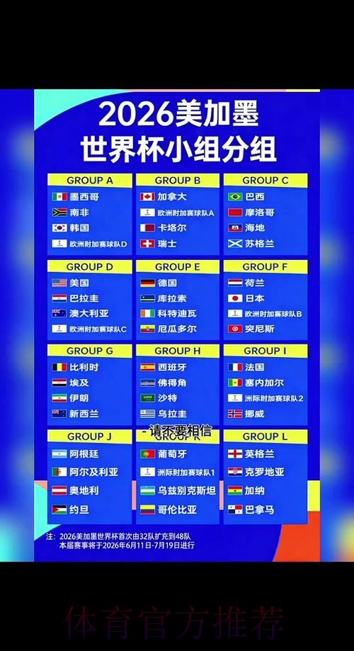 2026世界杯赛程是否免费
