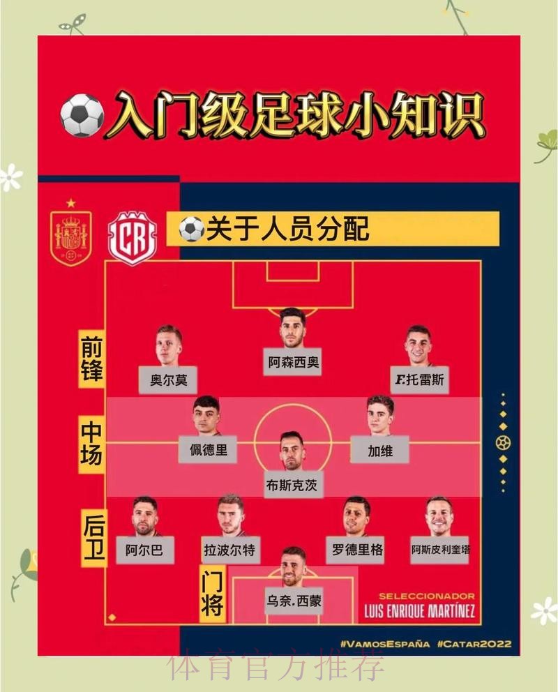 世界杯投注攻略与技巧分析