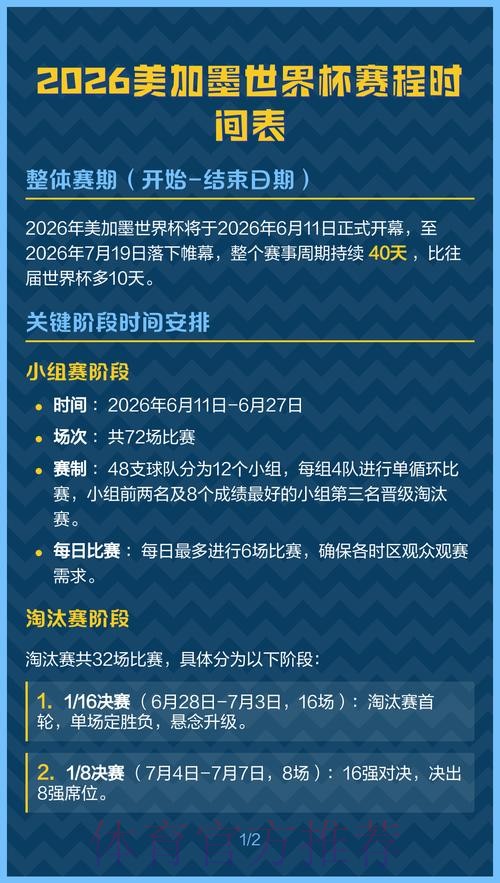 世界杯赛程最新 世界杯赛程最新